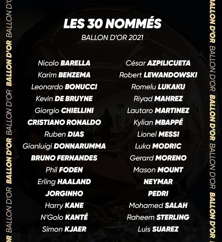 Lista completa de los nominados al Balón de Oro